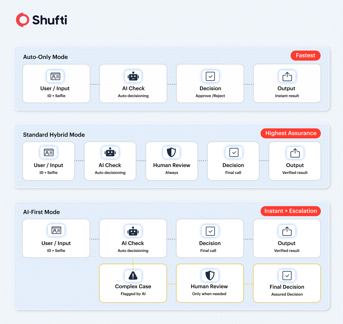 n-img-4_Reasons_Why_Infographic_3