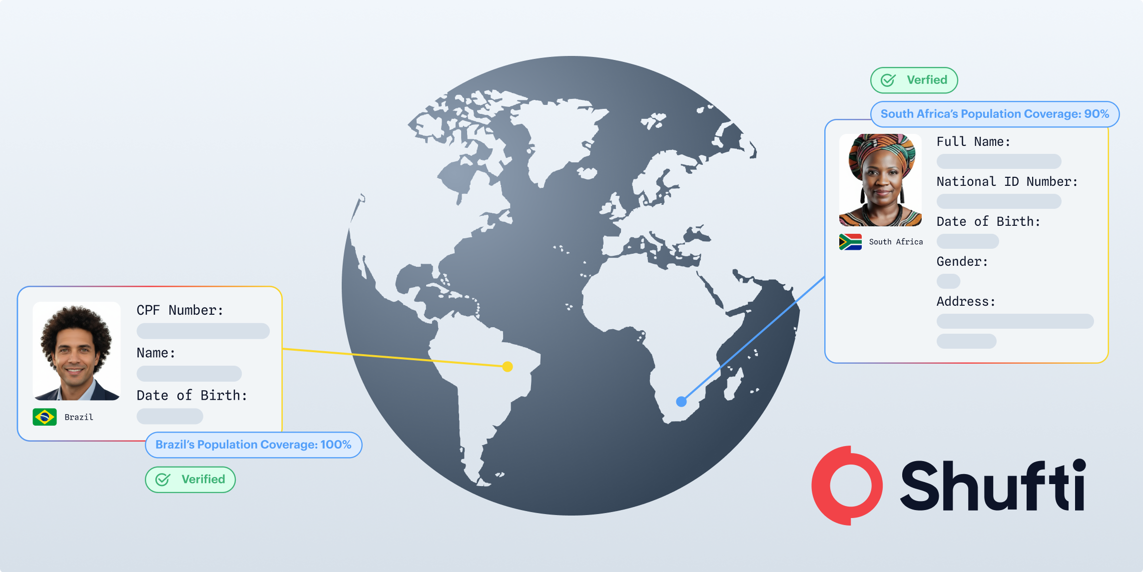 6 Reasons eIDV Fails and What Businesses Must Require for Reliability