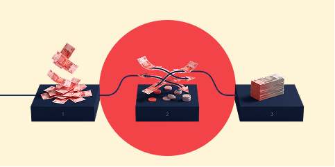 The 3 Stages of Money Laundering: Placement, Layering, and Integration