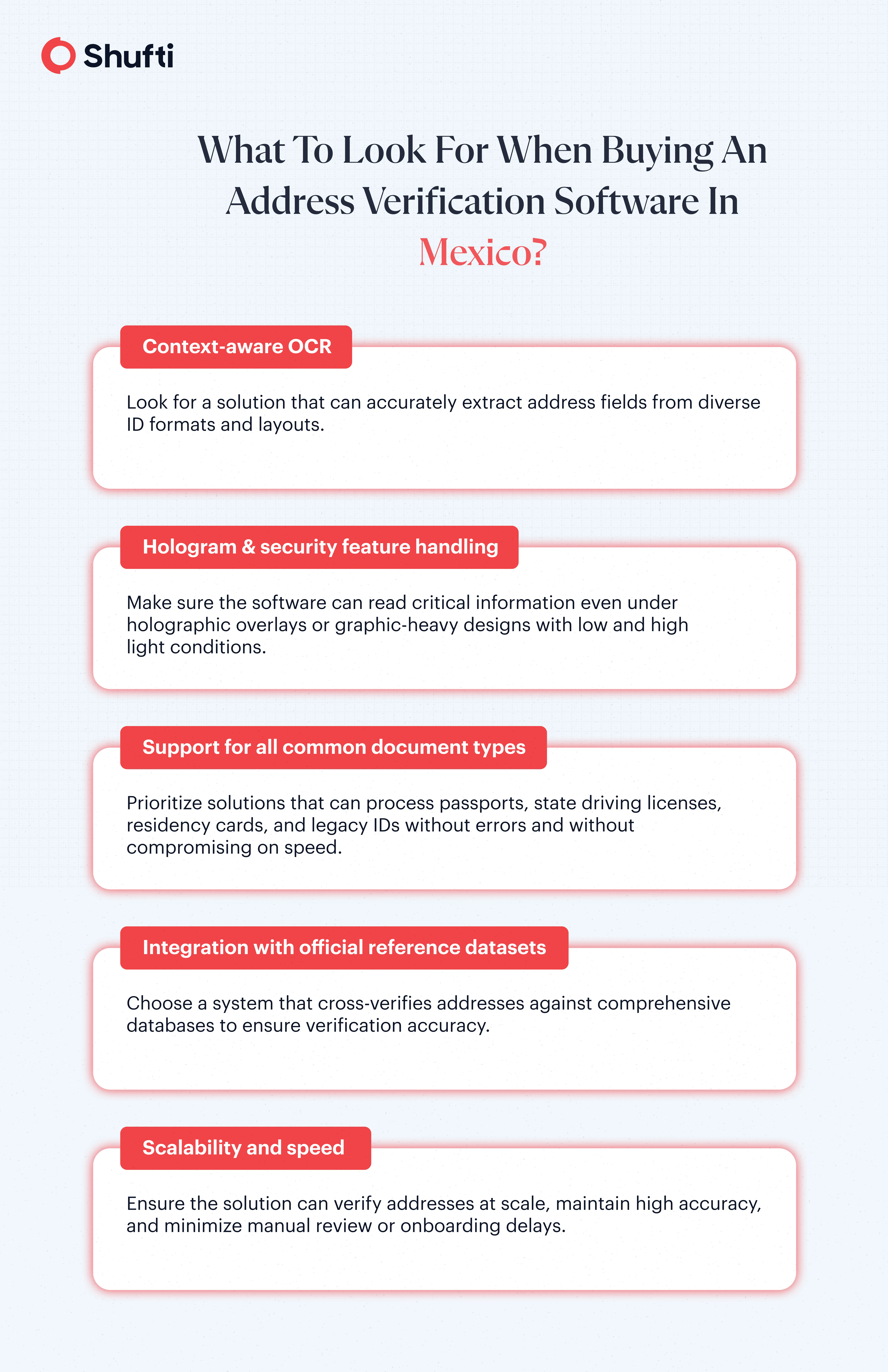 Address Verification software in mexico