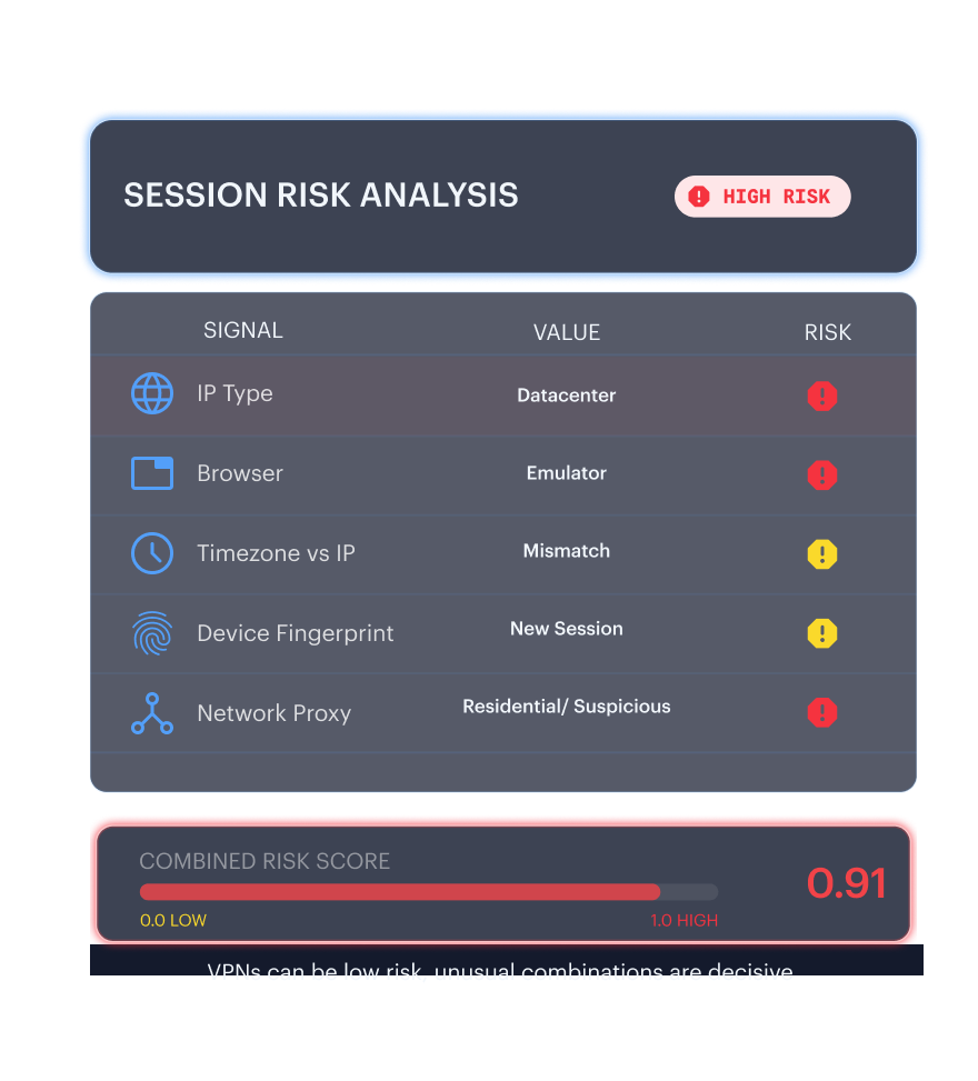 Privacy architecture mockup — on-device biometric processing with GDPR/EDPB alignment.
