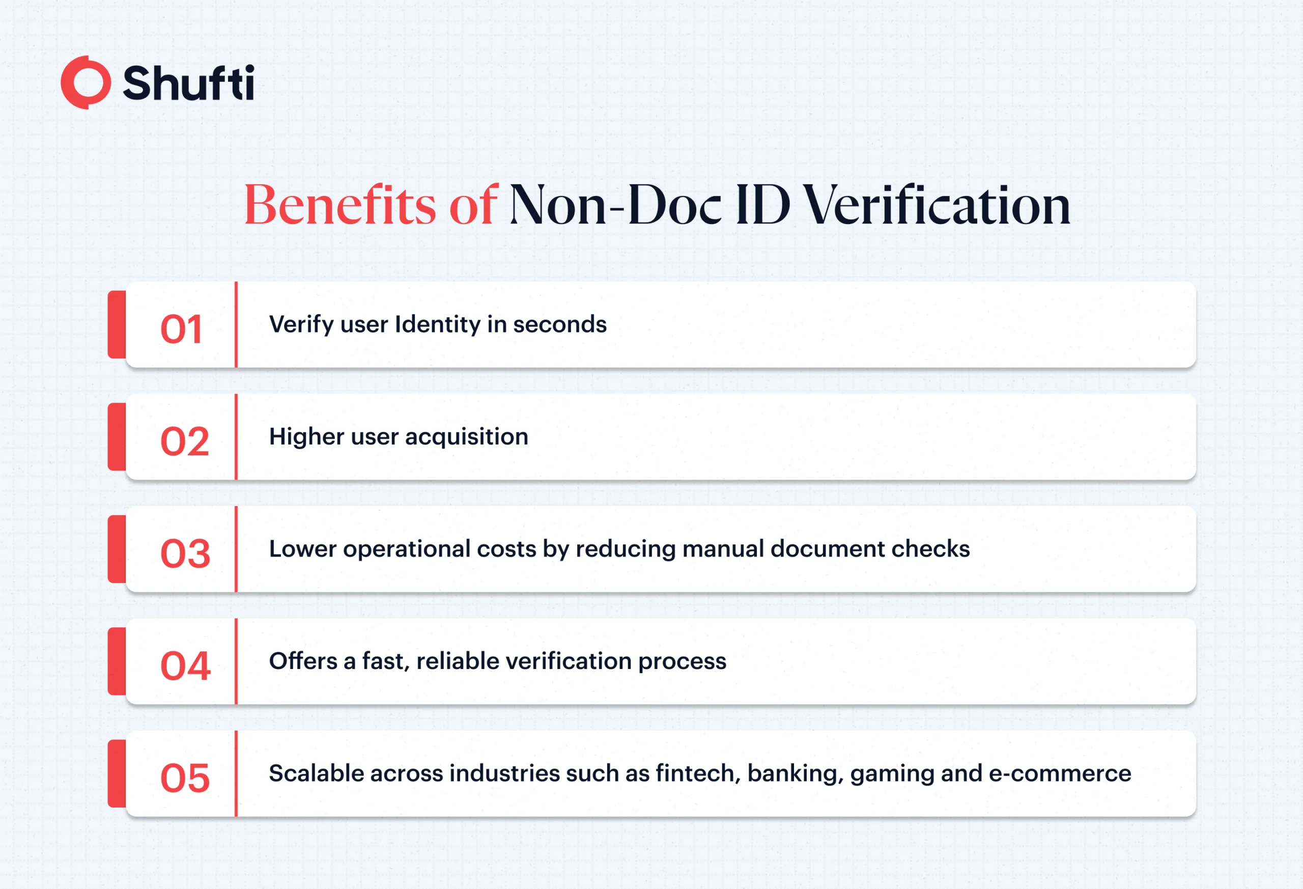 n-img-Benefits-of-non-doc-id verification n-img-Benefits-of-non-doc-id verification