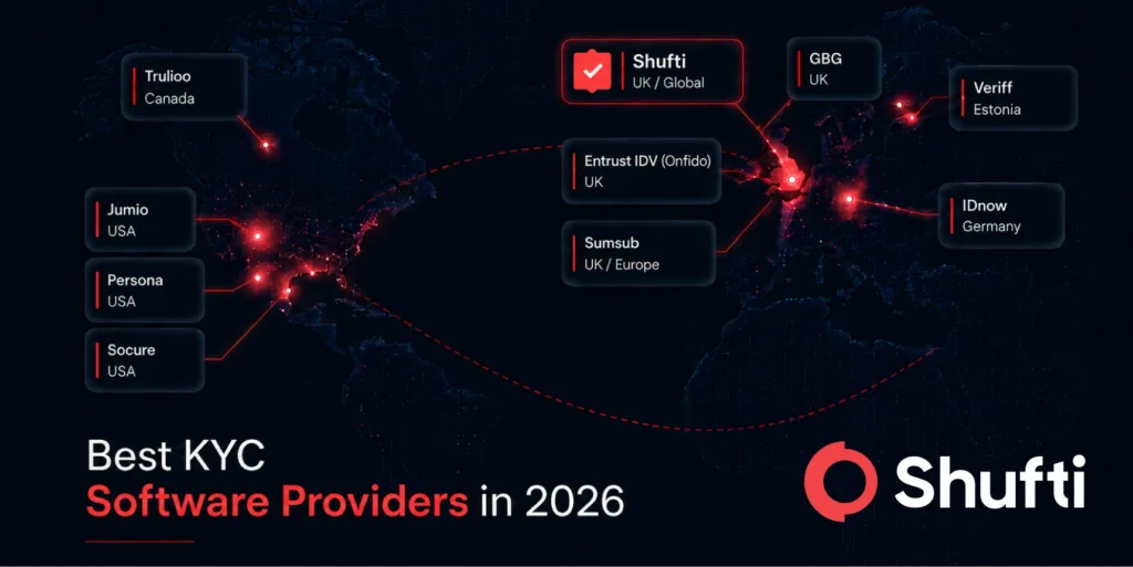 Best KYC Software Providers and Vendors In 2026
