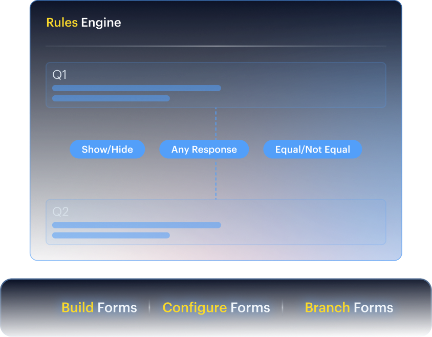 Rules engine mockup — build, configure, and branch due diligence forms with show/hide conditional logic and no code.