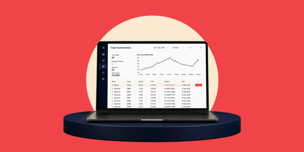 Capital Fraud Prevention: What securities fraud looks like and Where controls miss it