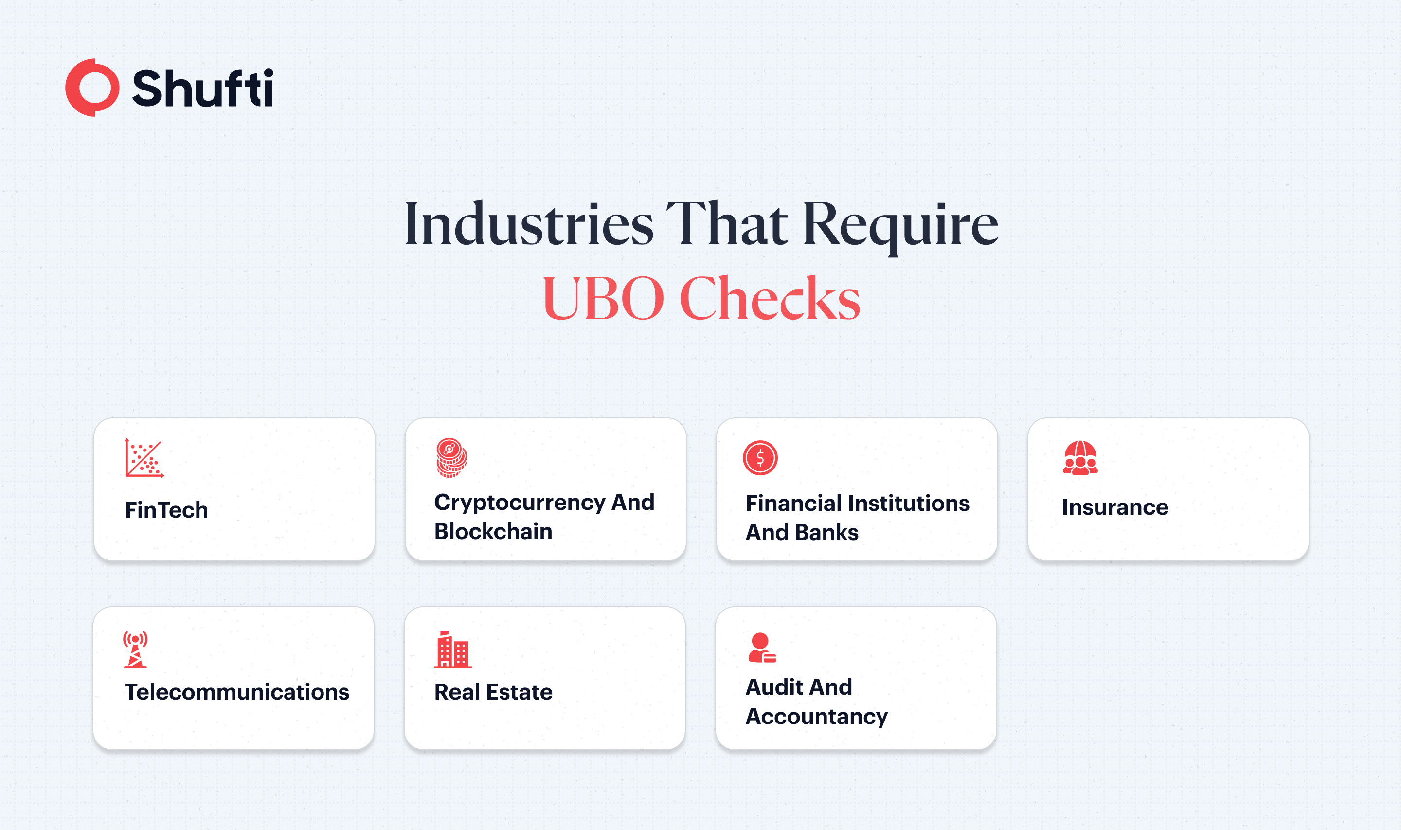 n-img-Industries-that-require-ubo-checks Industries-that-require-ubo-checks