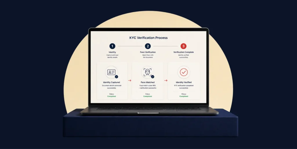 KYC Automation: What it automates and What still needs a person