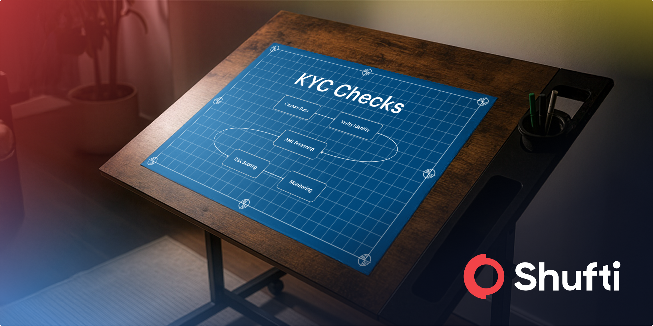 Step-By-Step Guide to Ideal KYC Checks
