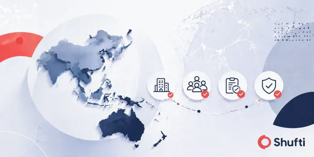 KYB in APAC: What Compliance Teams Need to Know in 2026