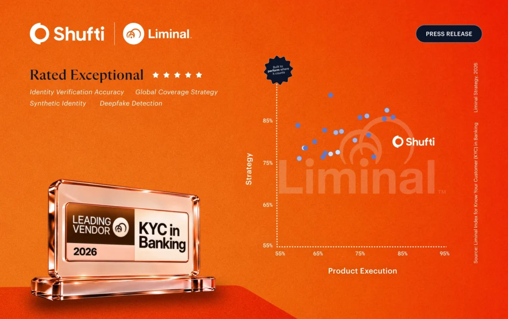 Shufti Recognised as a Leading Vendor in the 2026 Liminal Index™ for Know Your Customer (KYC) in Banking and Rated Exceptional for Synthetic Identity & Deepfake Detection