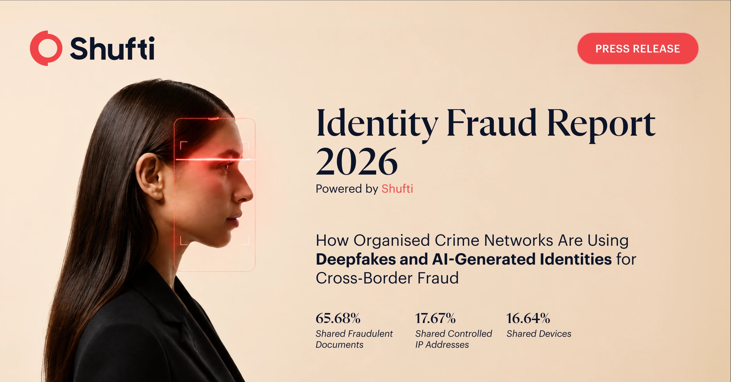 Crypto Records the Highest Share of Remote Onboarding Fraud at 22.49%, Shufti Identity Fraud Report 2026 Finds