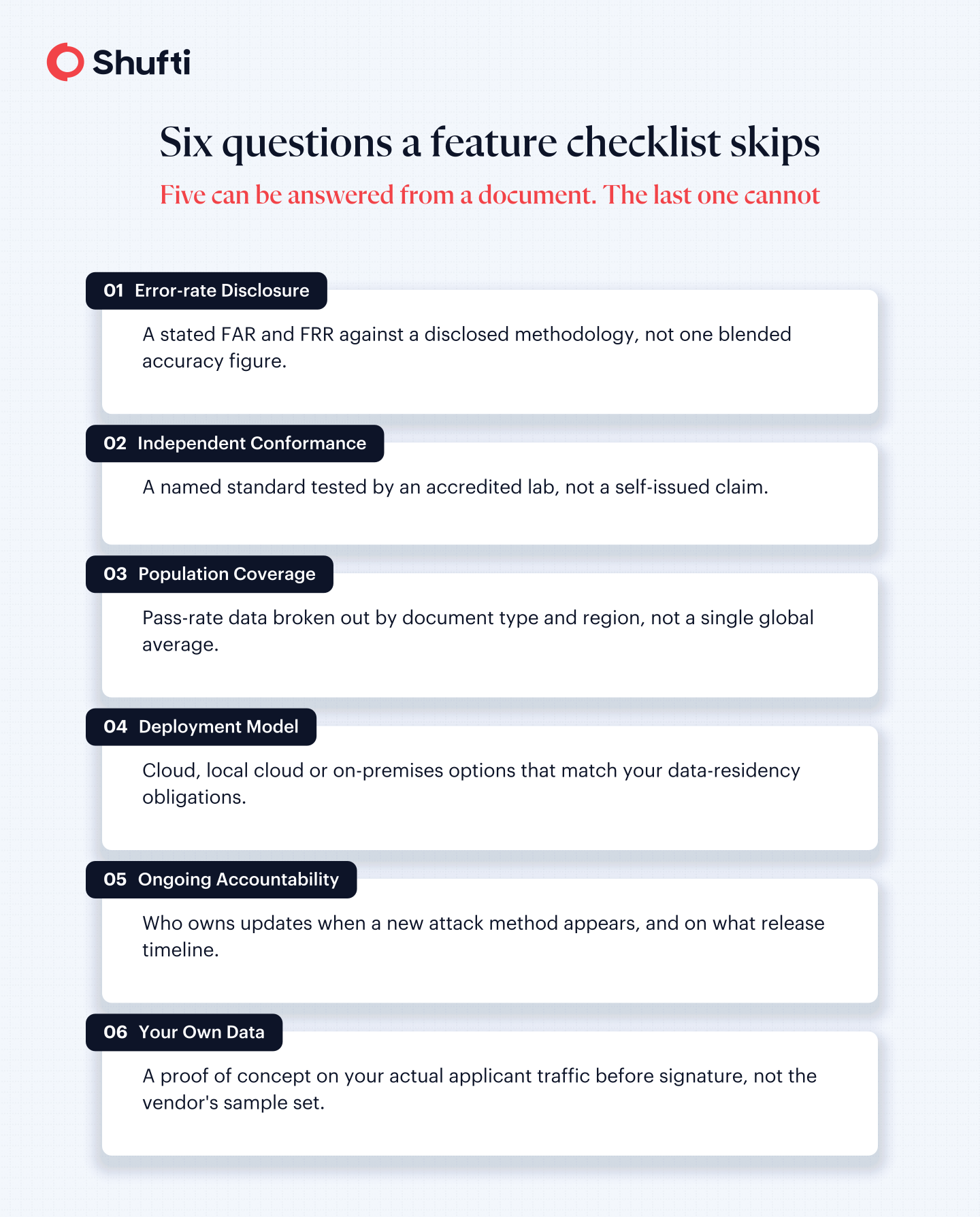 The five things a real KYC vendor evaluation