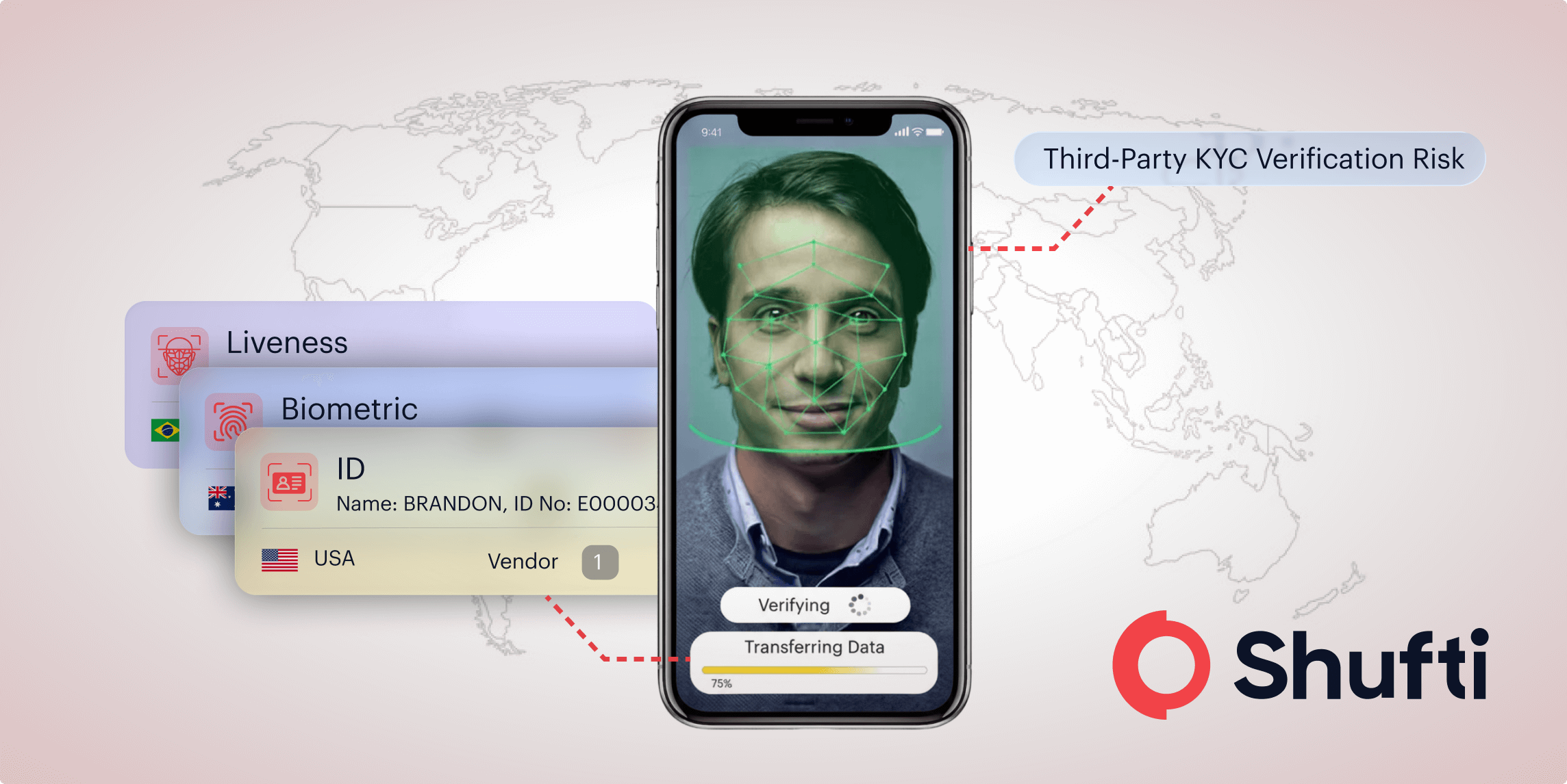 The Hidden Security Risk of Using a Third-Party KYC Verification Provider