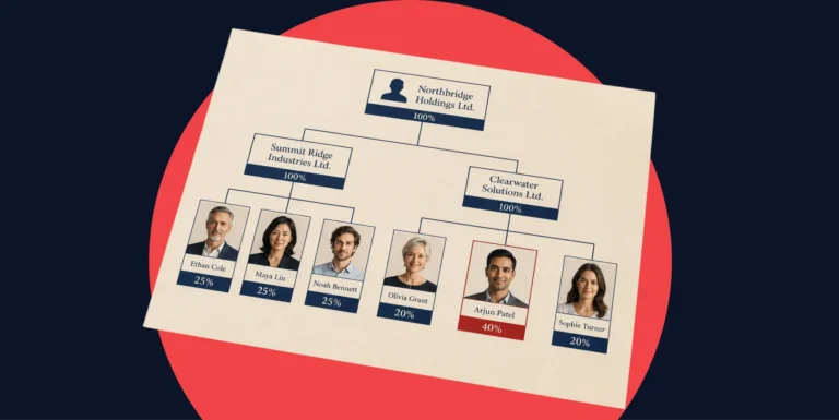Vendor KYC Verification: How It Works, Required Documents, and Common Failures