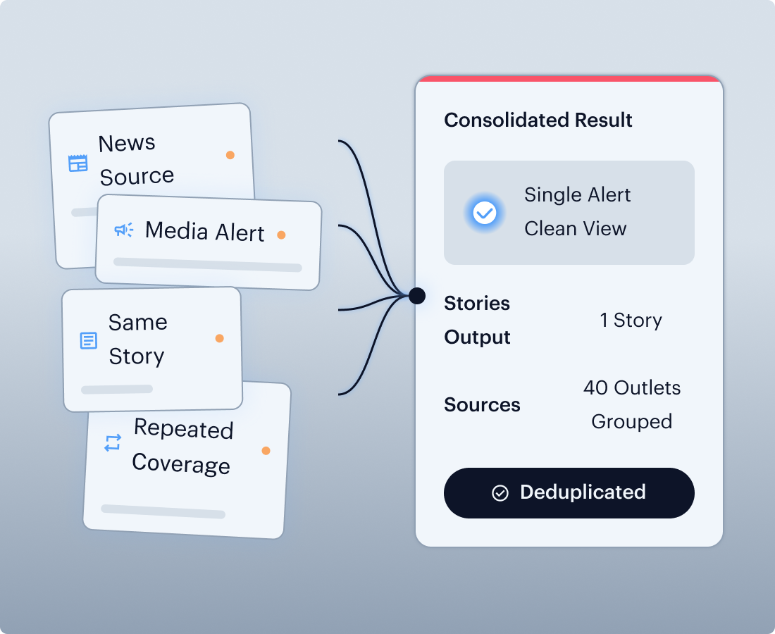 Session metadata captured automatically
