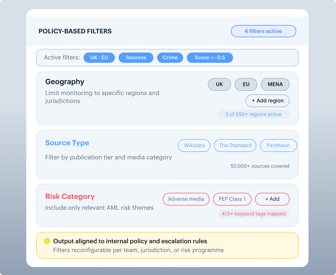 Policy-based filters