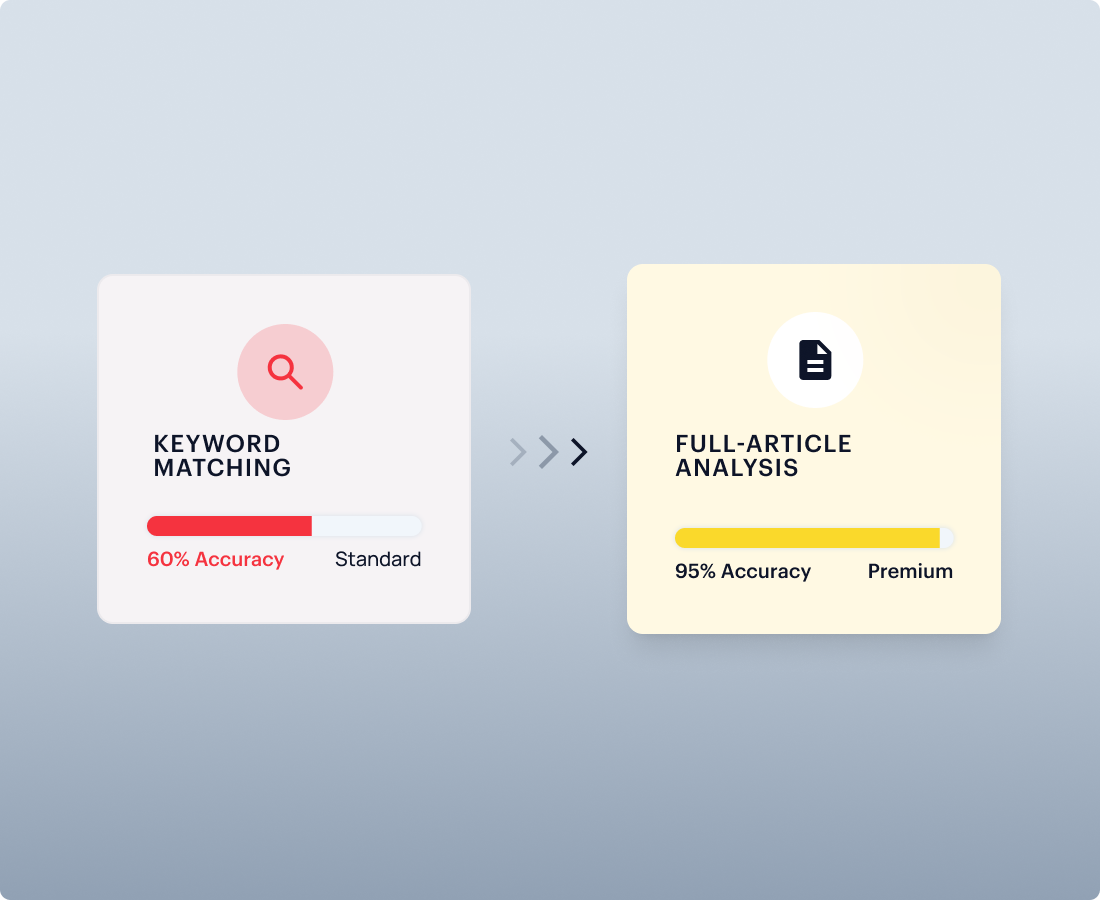 Powerful RESTful API