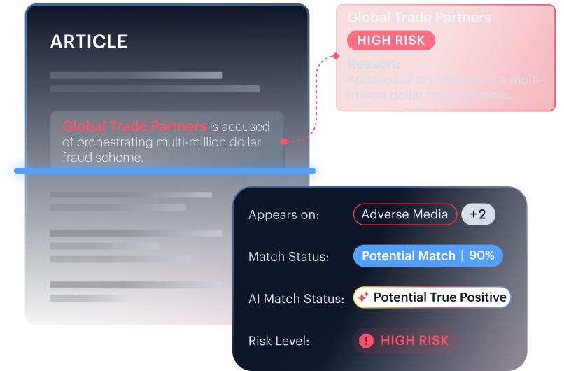 Simulação de PNL (Processamento de Linguagem Natural) do artigo completo — Matéria do Financial Times com a GlobalTrade Partners sinalizada como ALERTA DE ALTO RISCO (Acusado) e James K. Marshall marcado como Sem Alerta (Testemunha).