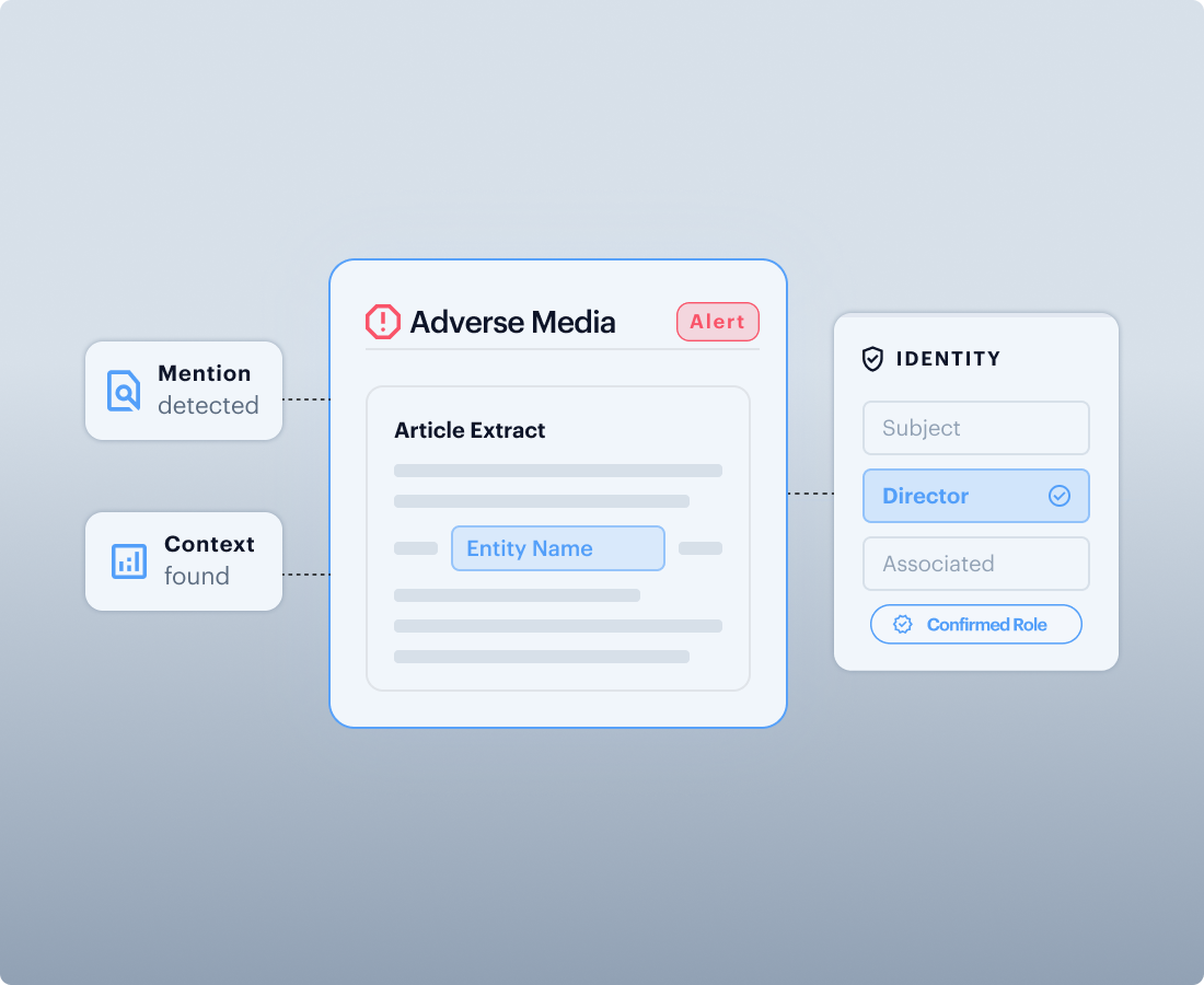 SDKs para dispositivos móveis e Journey Builder