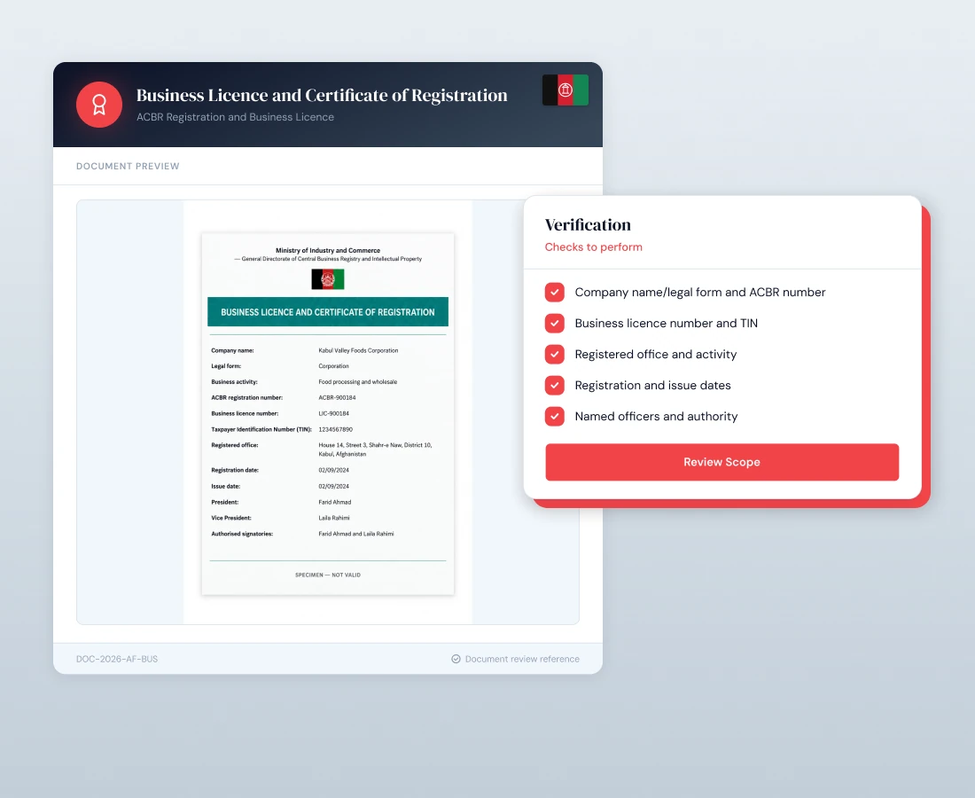 Business Licence and Certificate of Registration