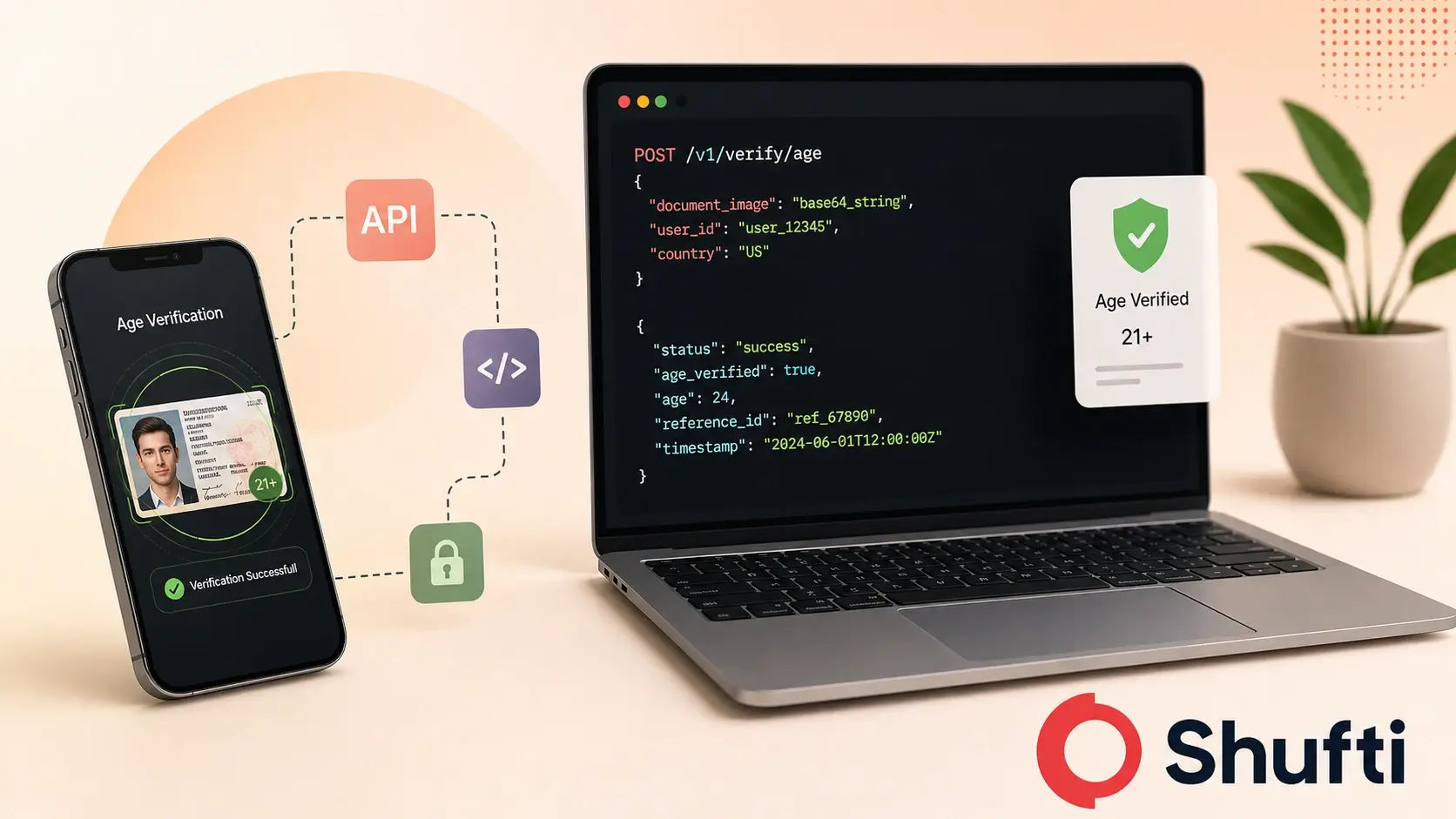 Age Verification API: Integration Guide, Endpoints, and Best Practices for Developers