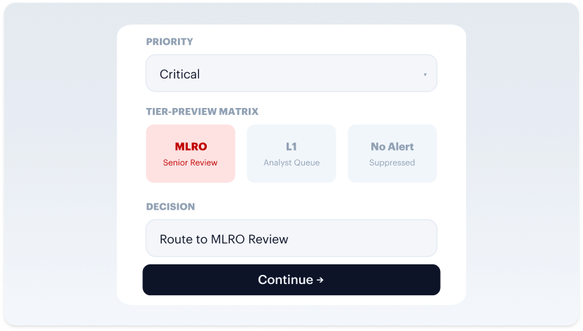 Step 3 Actions — set priority, score and decision with a tier-preview routing matrix