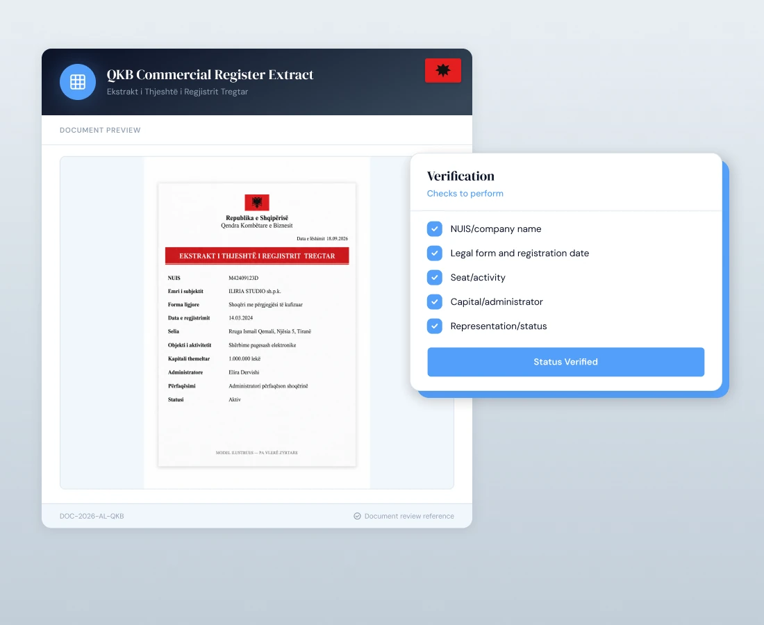 QKB Commercial Register Extract