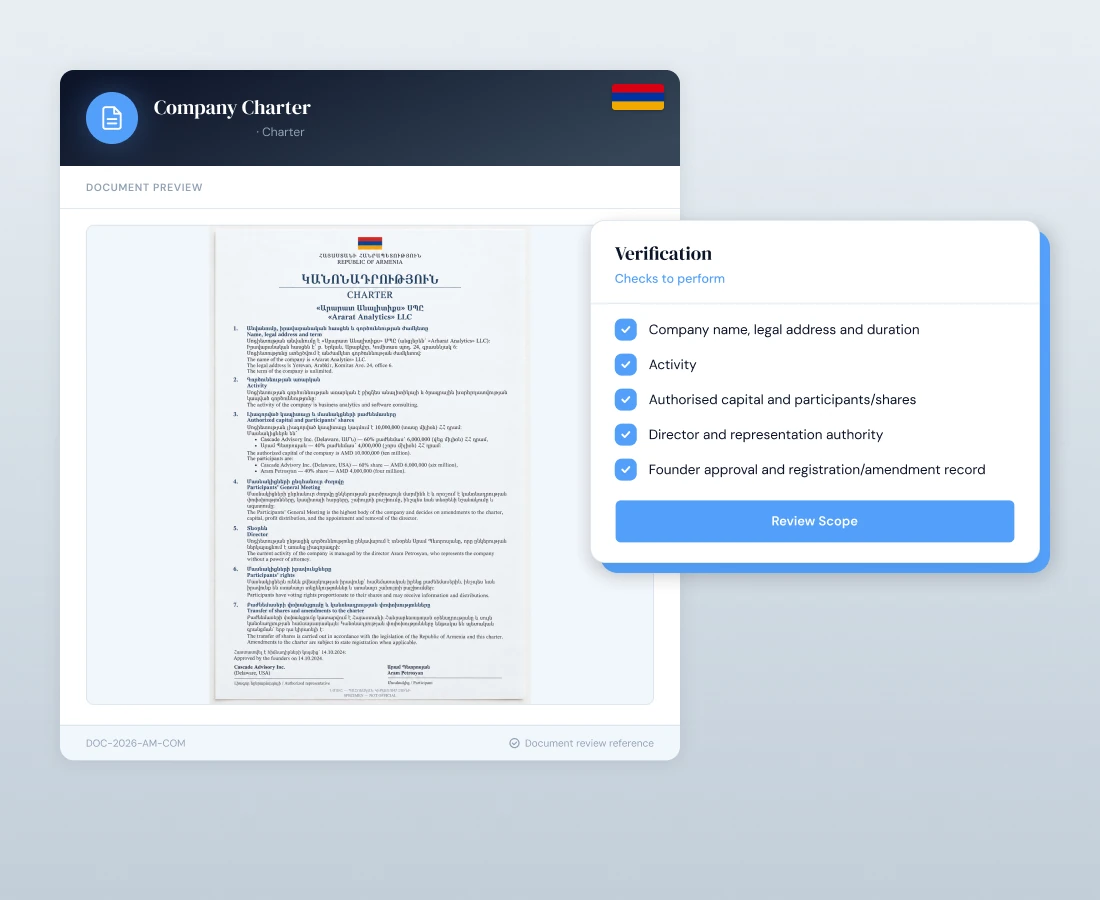 Company Charter
