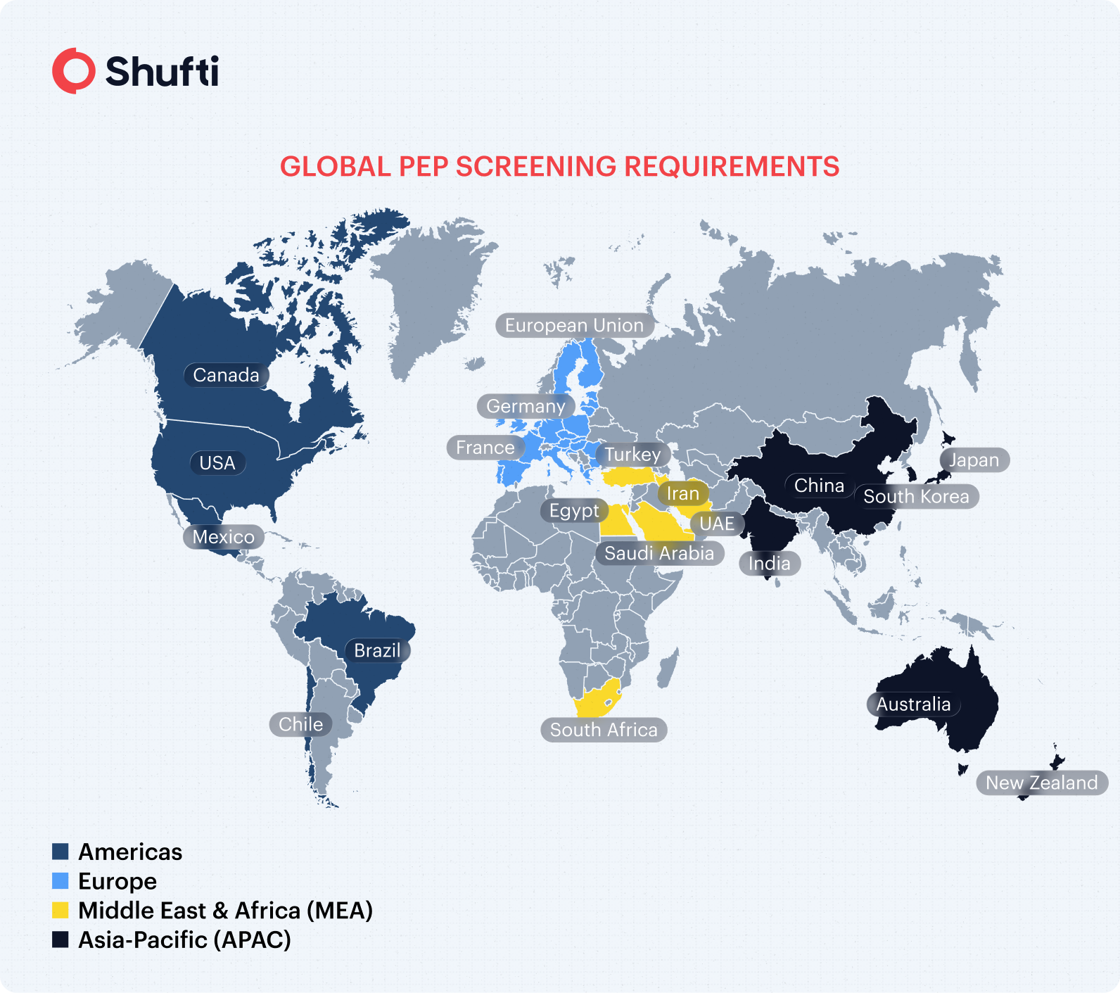 n-img-aml-blog-Infographic 6 - Global PEP Screening Requirements - V2