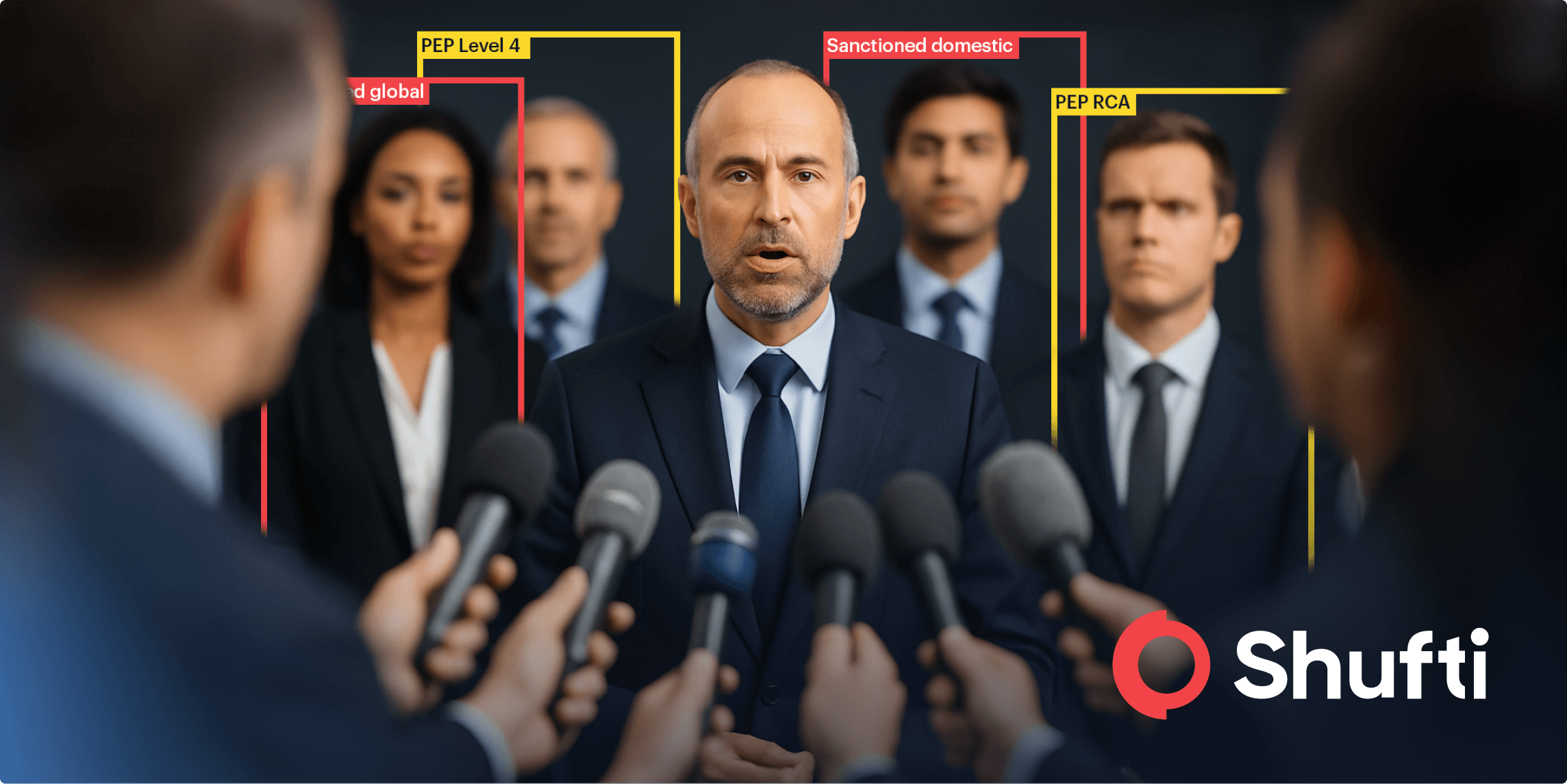 A Smarter Guide to AML Screening in 2026 for Stronger Compliance and Faster Risk Decisions