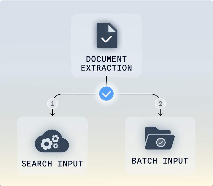 No-Doc-Onboarding