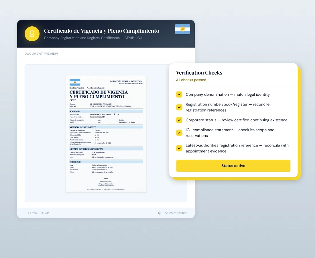 Company Registration and Registry Certificates