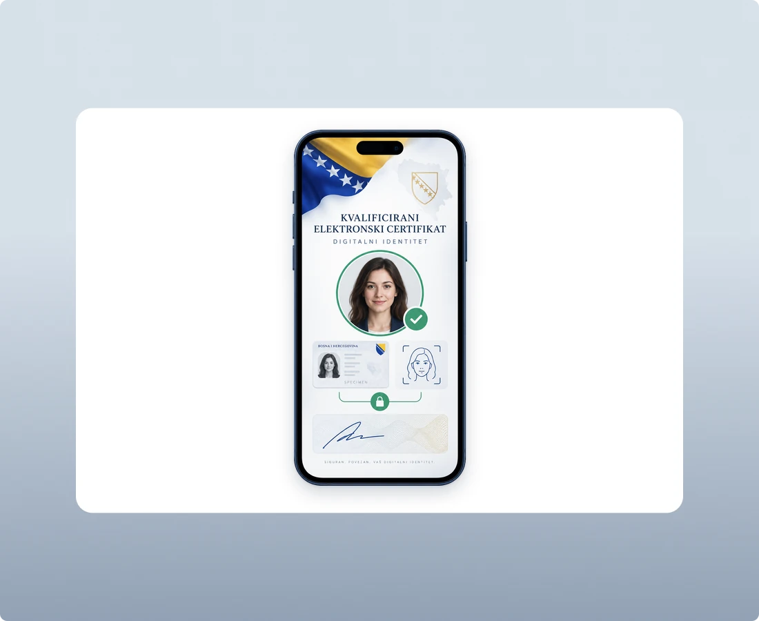 Qualified Electronic Certificate (Digital Identity)