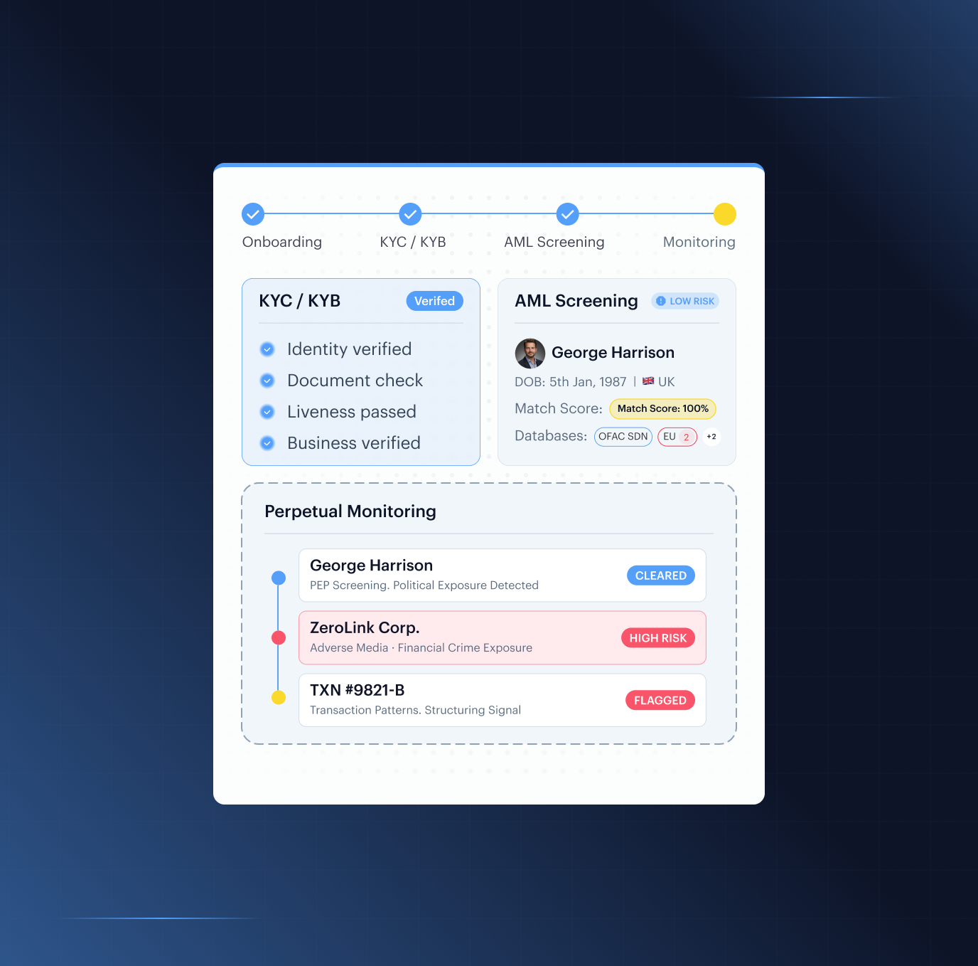 Shufti document-type selection for crypto user verification — driving license, passport, national ID and credit/debit card
