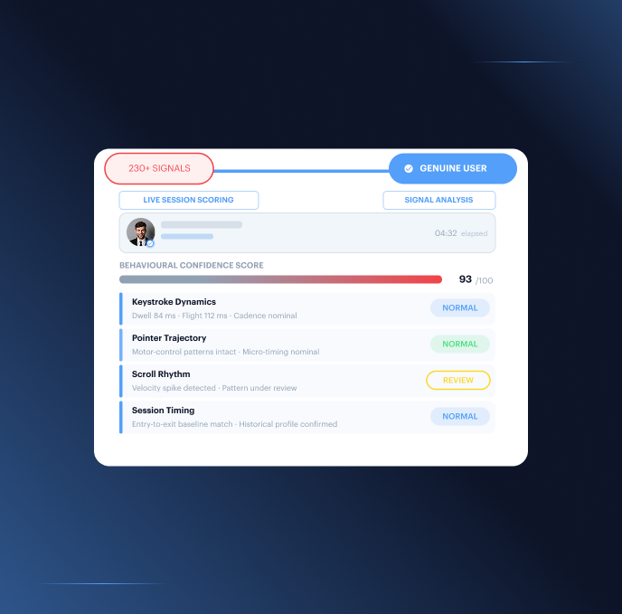 Live Session Scoring card — behavioural confidence score 93/100, keystroke dynamics, pointer trajectory, scroll rhythm, and session timing signals