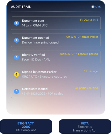 Accuracy defended mockup — DHS RIVR 2025 results card.
