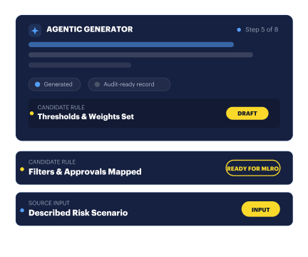 FIU connections live across 3 jurisdictions: shared goAML generator for Nigeria + Iraq (NG/IQ) and a dedicated BSA XML generator for US FinCEN.