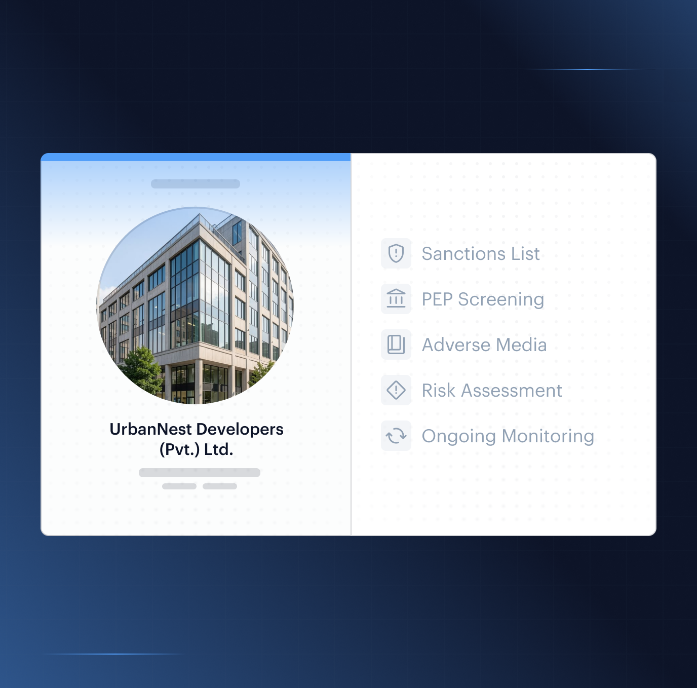 Business AML Screening — ACME Holdings Ltd case file with watchlist chips (OFAC, Adverse Media, PEP/RCA, UN) and UBO ownership tree