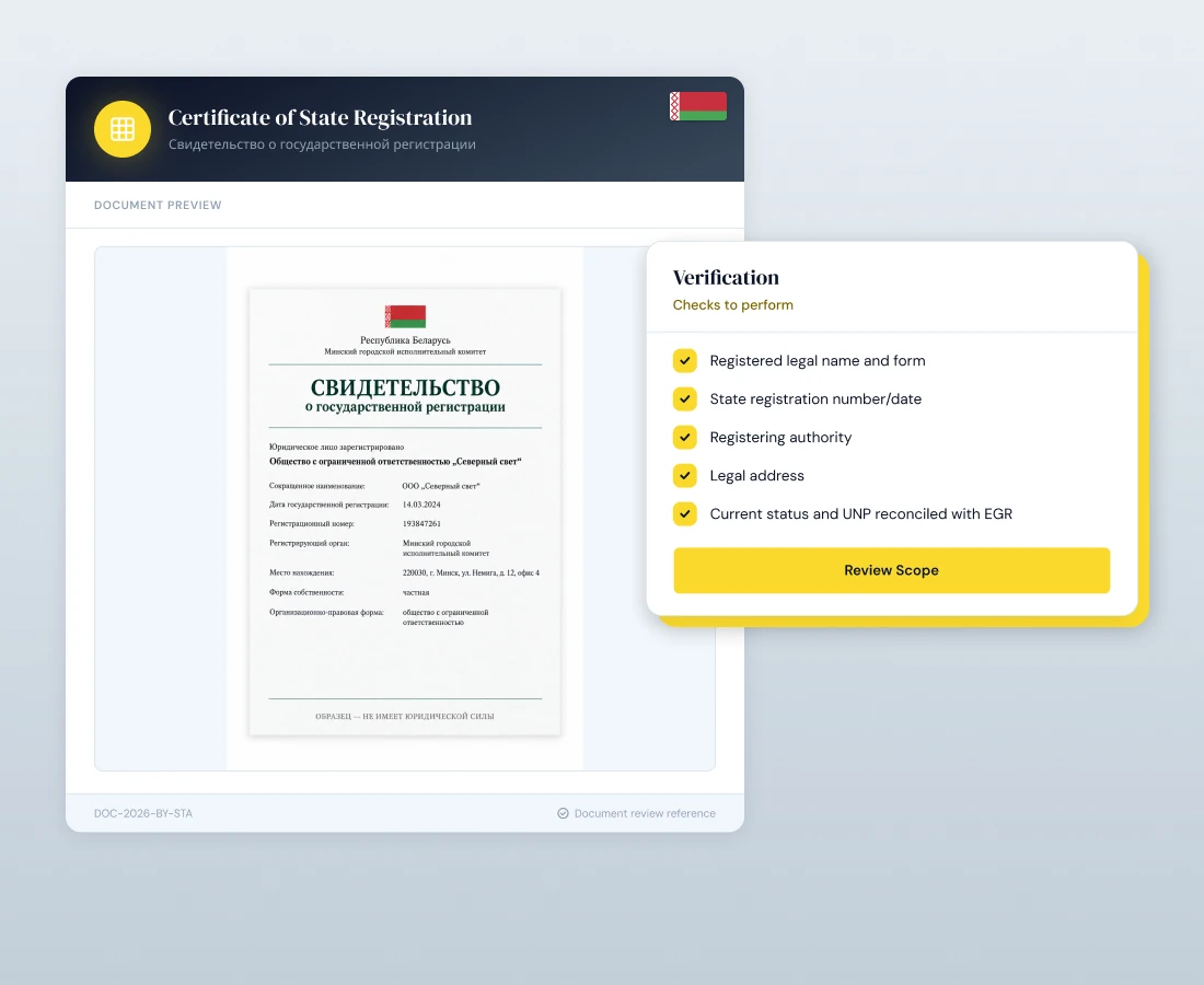 Certificate of State Registration