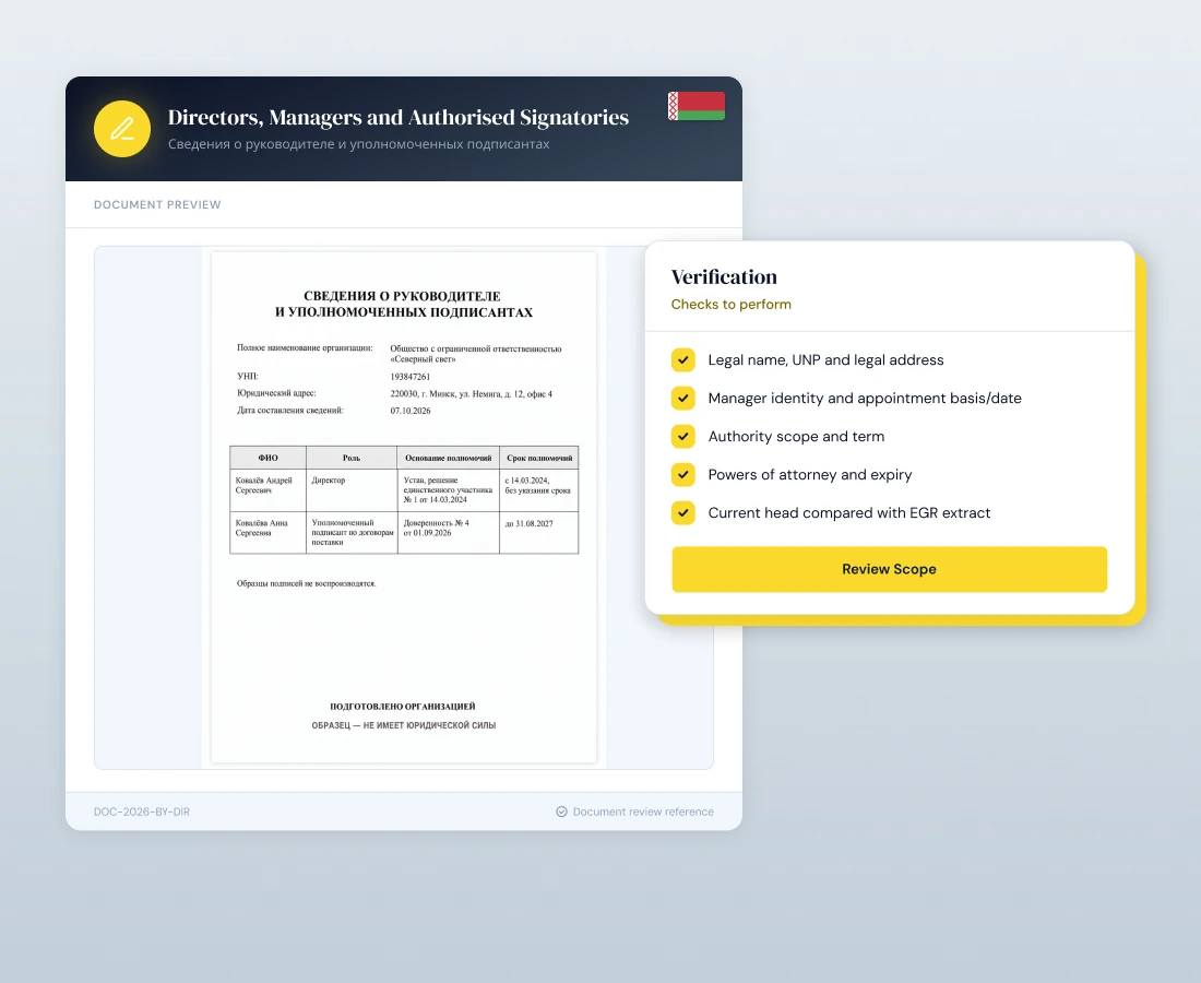 Directors, Managers and Authorised Signatories