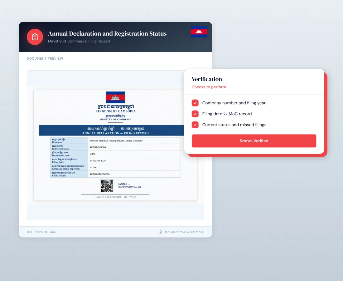 Annual Declaration and Registration Status