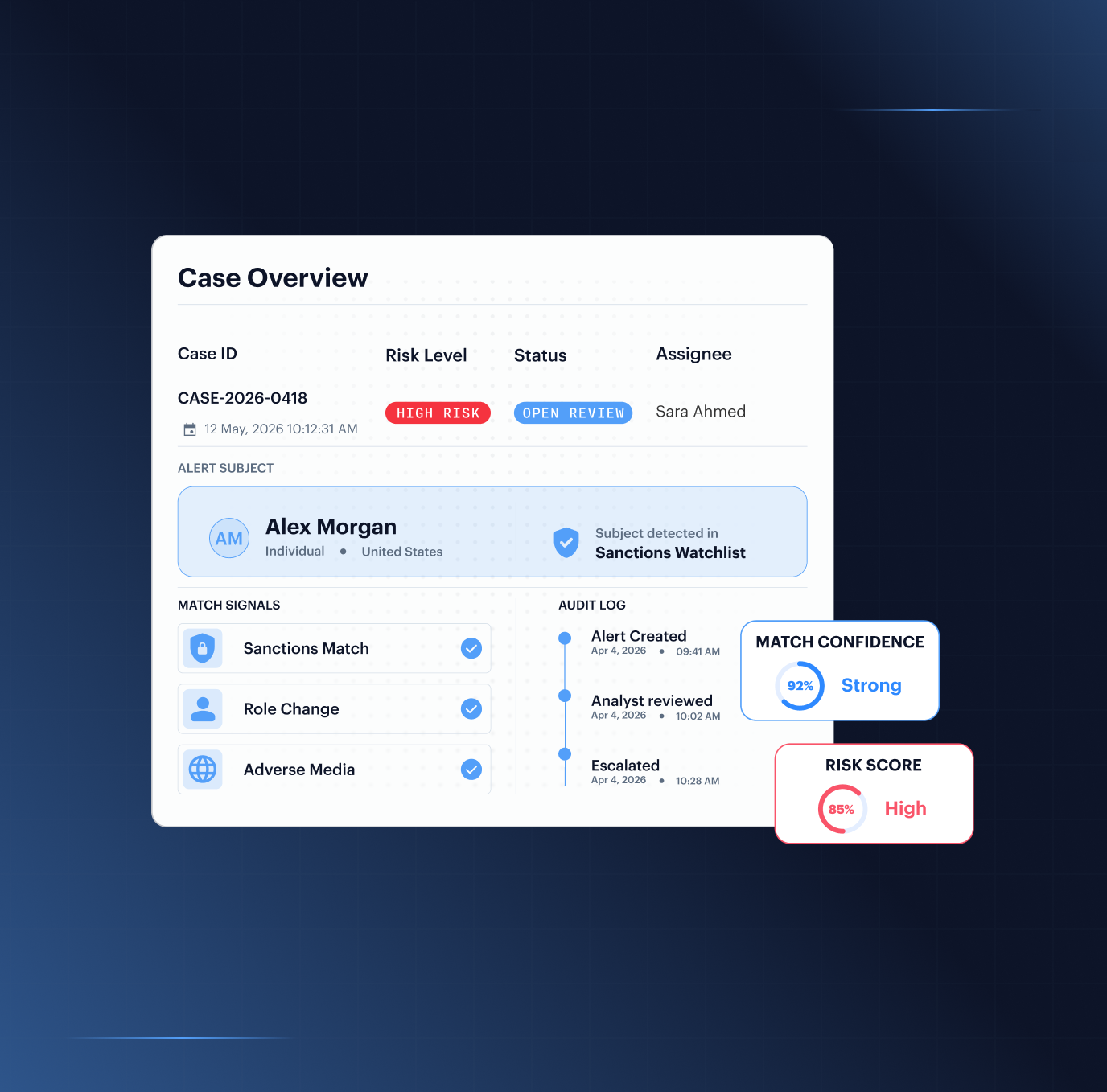 Fraud Hub case review — multi-layer risk signals showing injection attack, device intelligence, document forensics, and biometric liveness correlated in one verification session