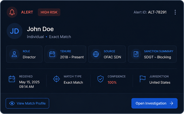 Multi-mode waterfall mockup — connected verification steps with auto-escalation.