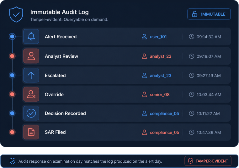 Privacy architecture mockup — on-device biometric processing with GDPR/EDPB alignment.