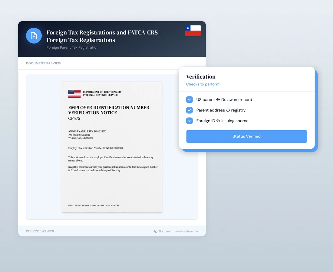 Foreign Tax Registrations and FATCA/CRS