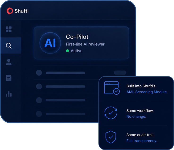 Proprietary stack mockup — unified, in-house, single accountable verification architecture.
