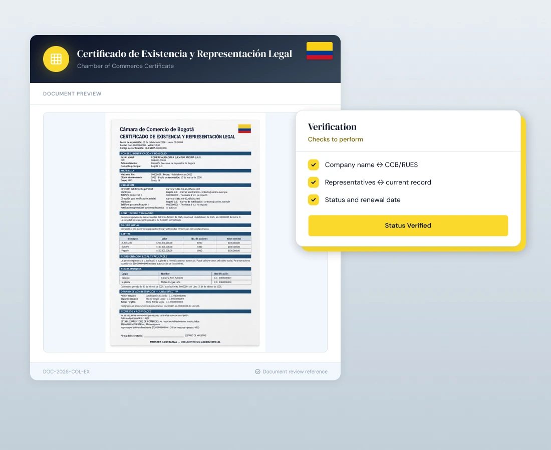 Certificado de Existencia y Representación Legal