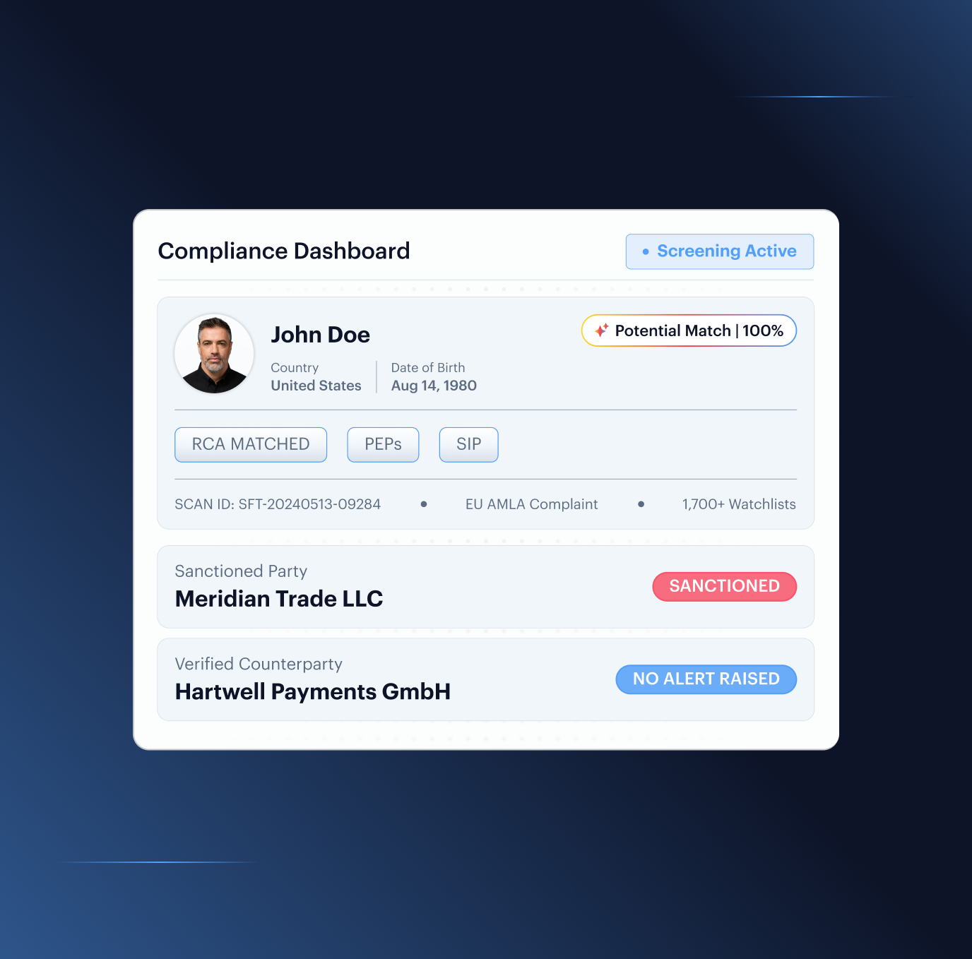 Fraud Hub case review — multi-layer risk signals showing injection attack, device intelligence, document forensics, and biometric liveness correlated in one verification session