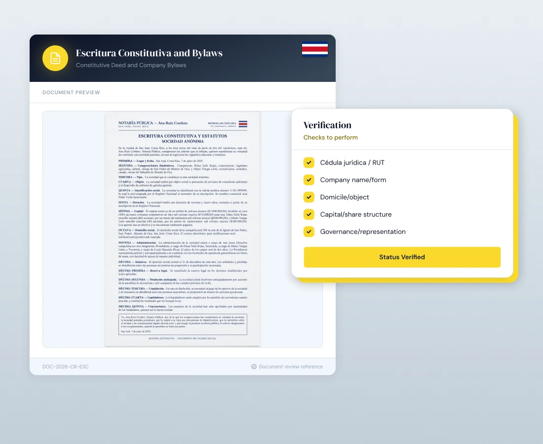 Escritura Constitutiva and Bylaws