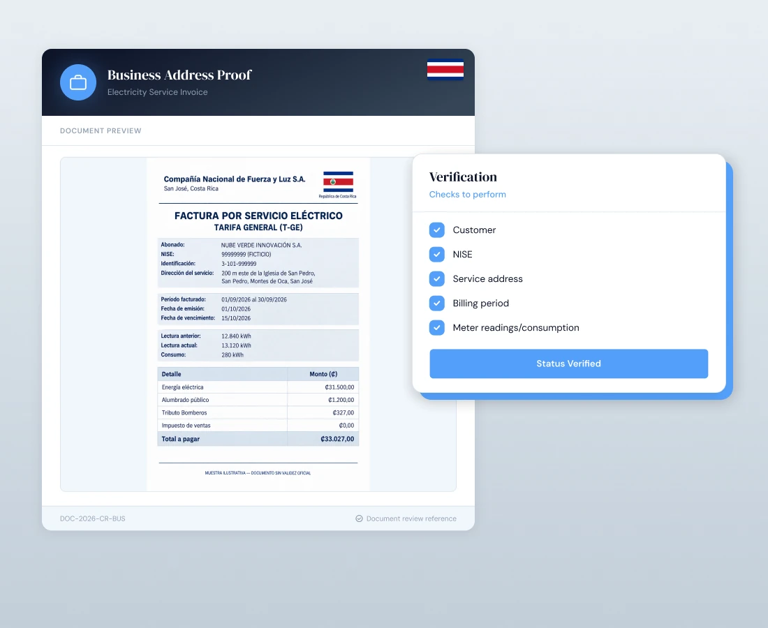 Business Address Proof